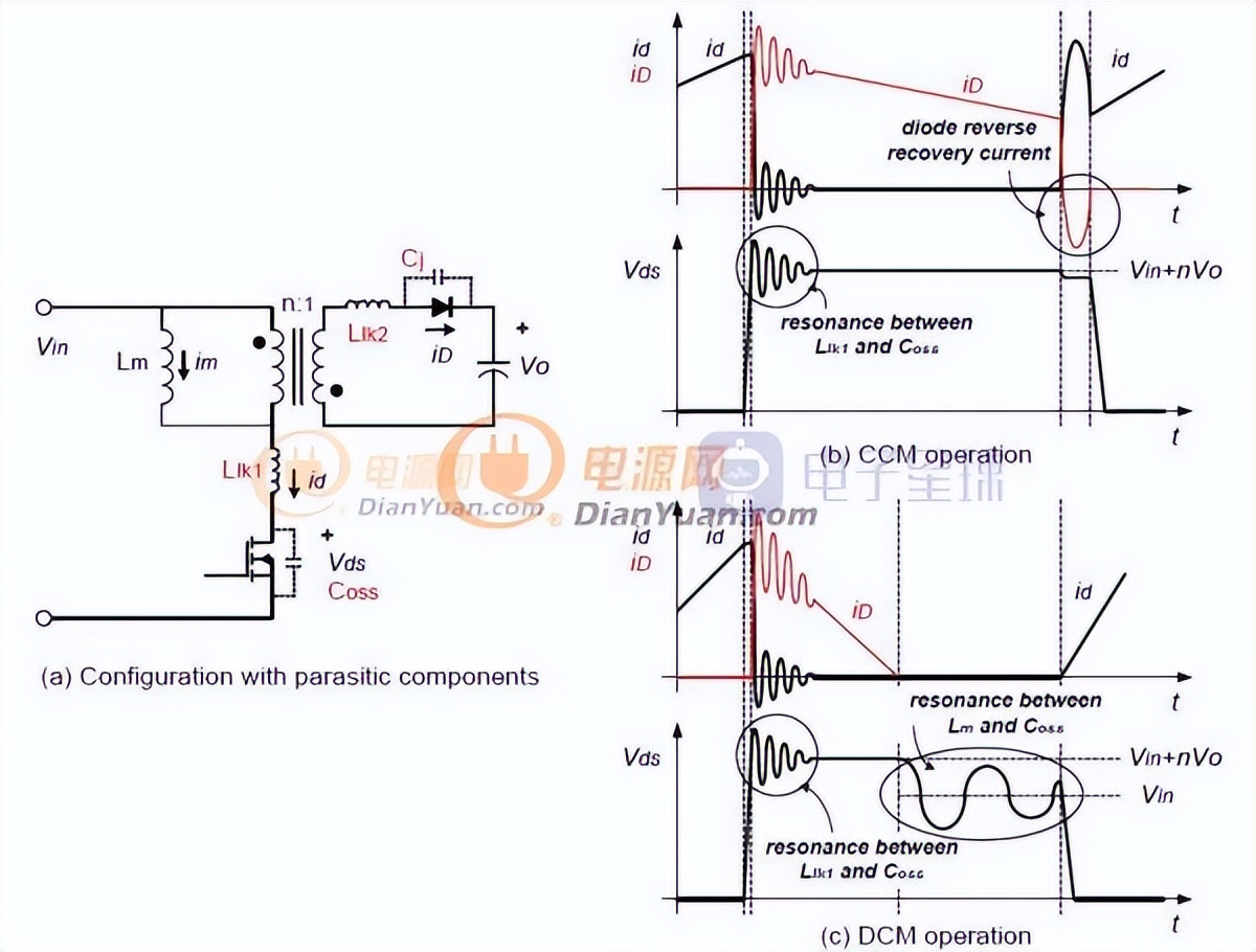 常用开关电源选型标准是什么,开关电源输出端泄放电电阻选多大