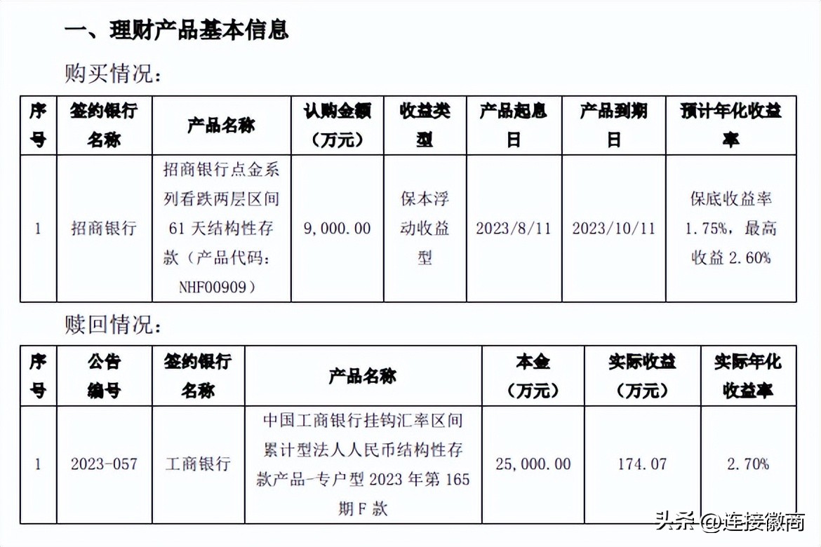重磅！安徽一家企业拿出25亿元购买理财！