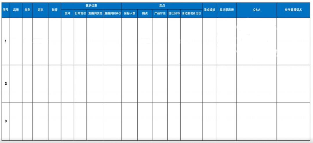 直播电商基地咨询策划公司,电商直播供应链系统
