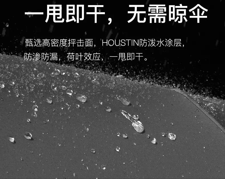国产伞界“黑马”崛起！突破传统雨伞设计，风雨越大越显厉害