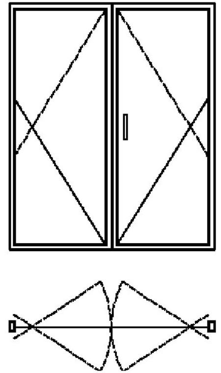 铝合金门窗规格型号分类,铝合金门窗分类有哪些