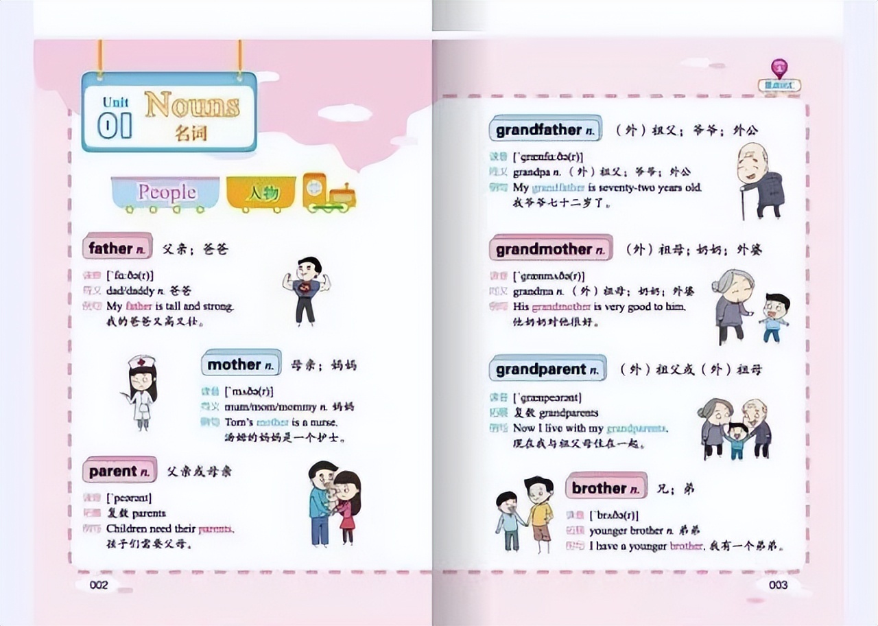 怎么快速学习英语拿高分,15天学英语最快的方法