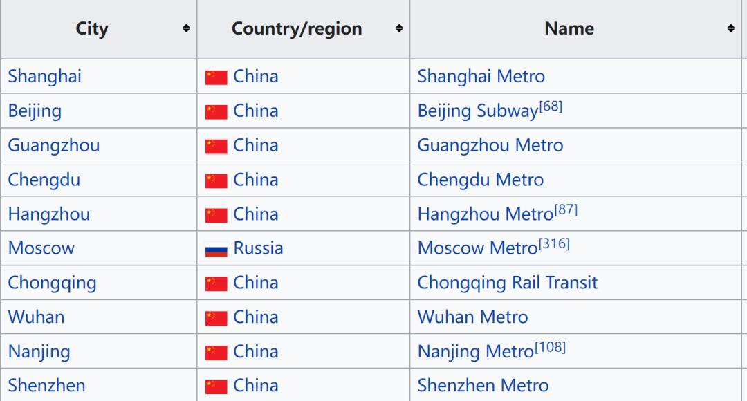 中美通胀率对比分析,中美通胀迥异原因分析