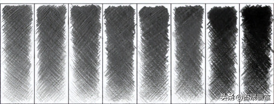 美术干货|适合零基础的美术新手练习的干货知识，码住