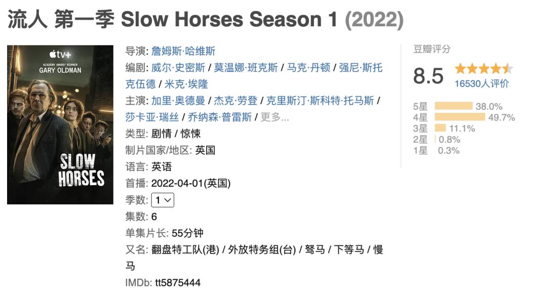 阿凡达一共有几部和上映时间,阿凡达最经典的几部