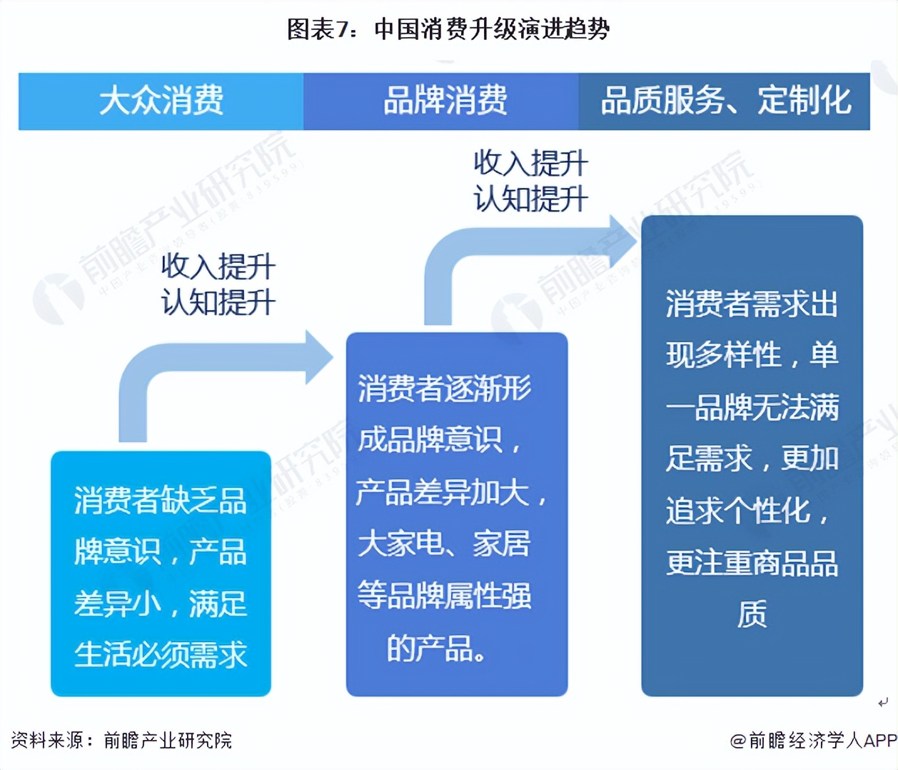 坚果零食行业深度报告,2023年中国坚果炒货市场分析