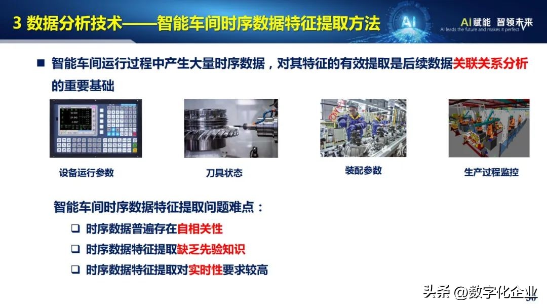 53页ppt完整版,43页的ppt