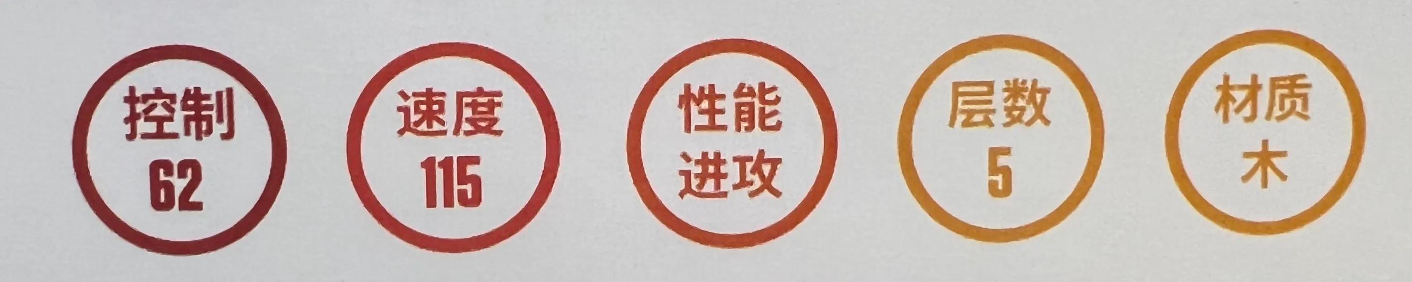 stiga斯蒂卡底板报价,斯蒂卡stiga底板红黑碳王