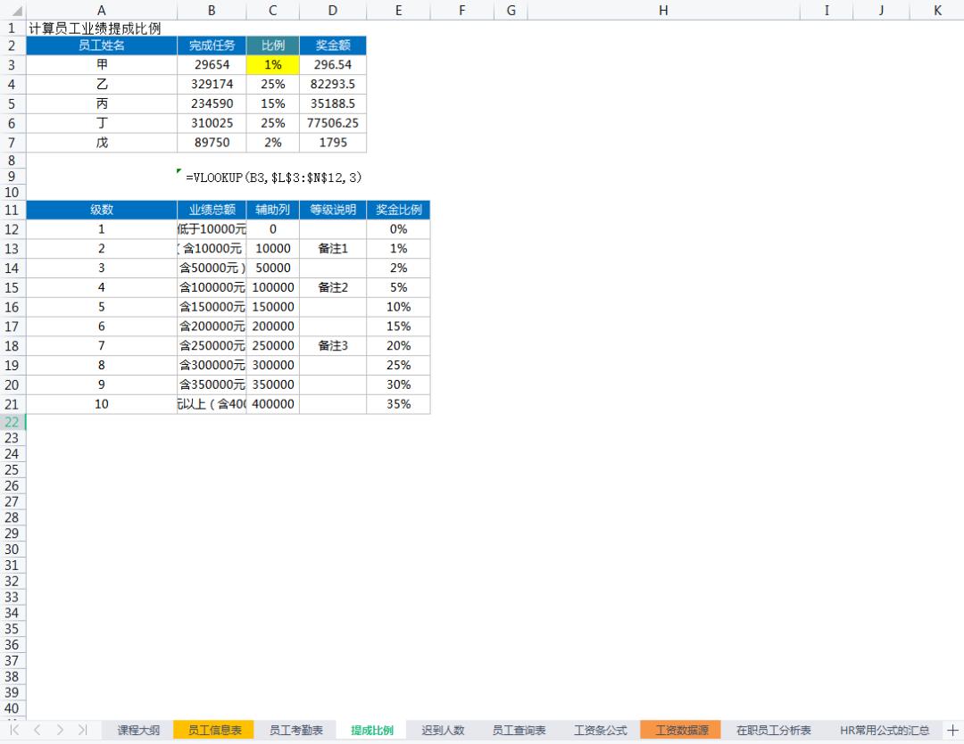 excel函数公式大全应用500例,excel函数讲解完整版