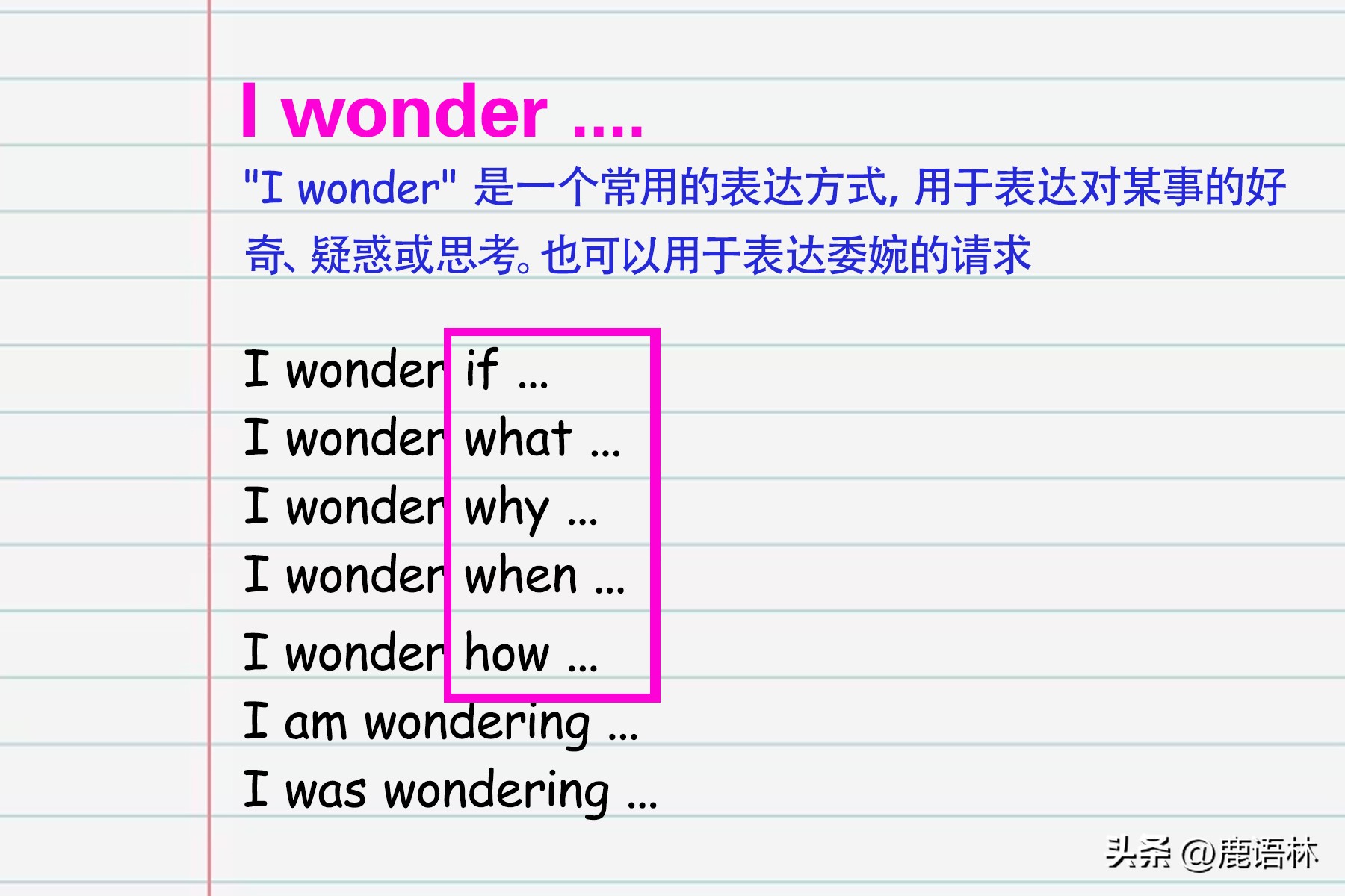 【英语关键句型200＋】NO.12Iwonder我在想/想知道（高频考点）