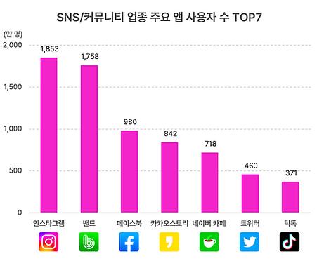 讲韩国电商创业,一文看懂跨境电商12个城市