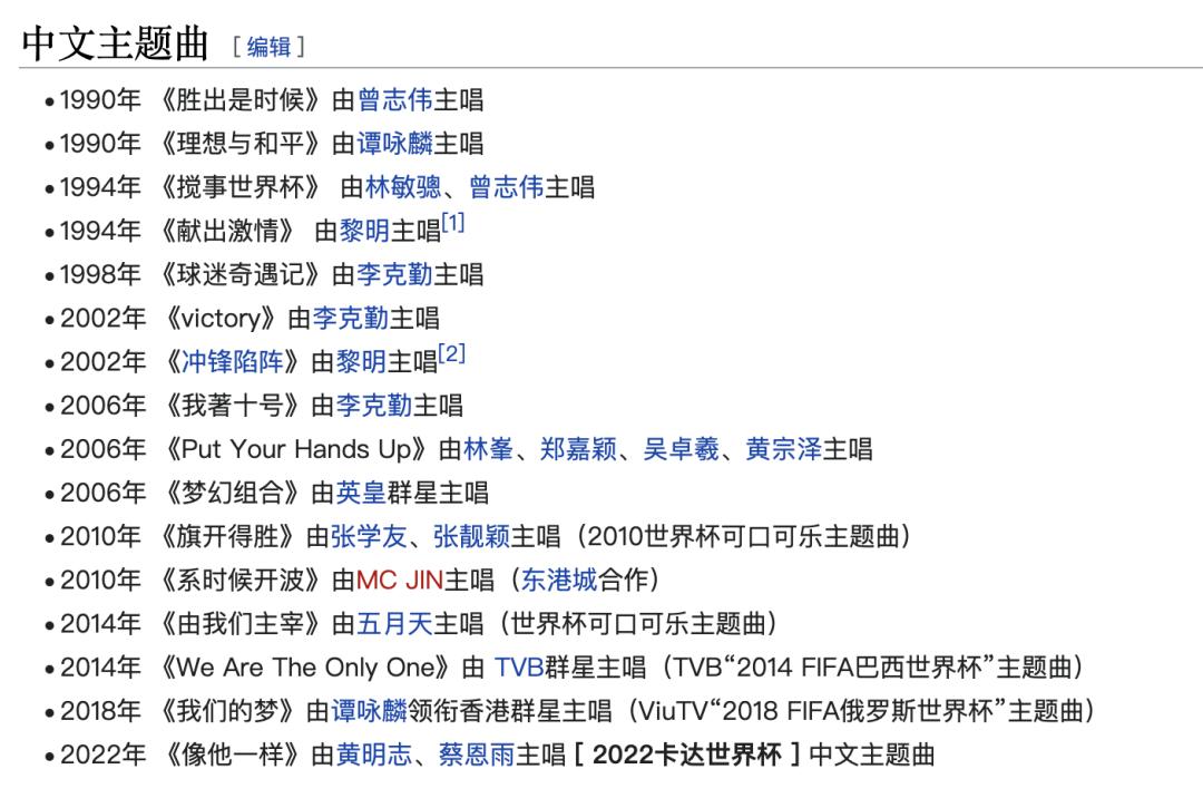 世界杯十大冷门知识,世界杯尴尬知识