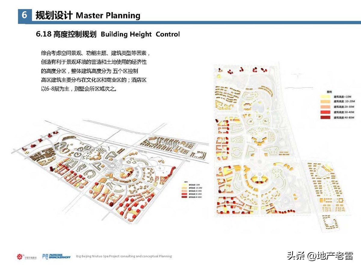 固安牛驼温泉孔雀城二期谁开发的,固安县华夏幸福基业物业