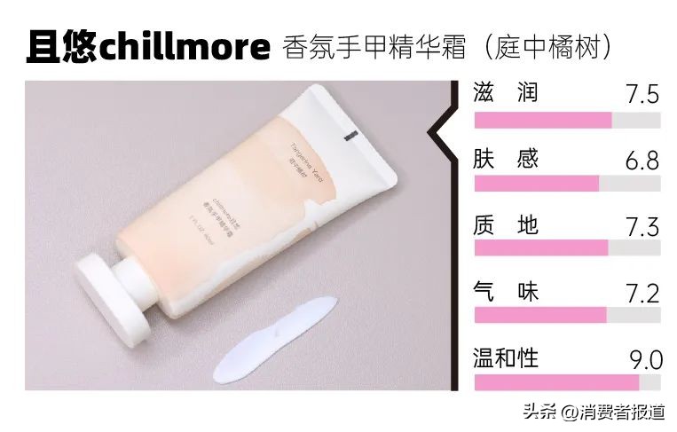 护手霜欧舒丹和艾琳,艾琳护手霜和欧舒丹哪个好