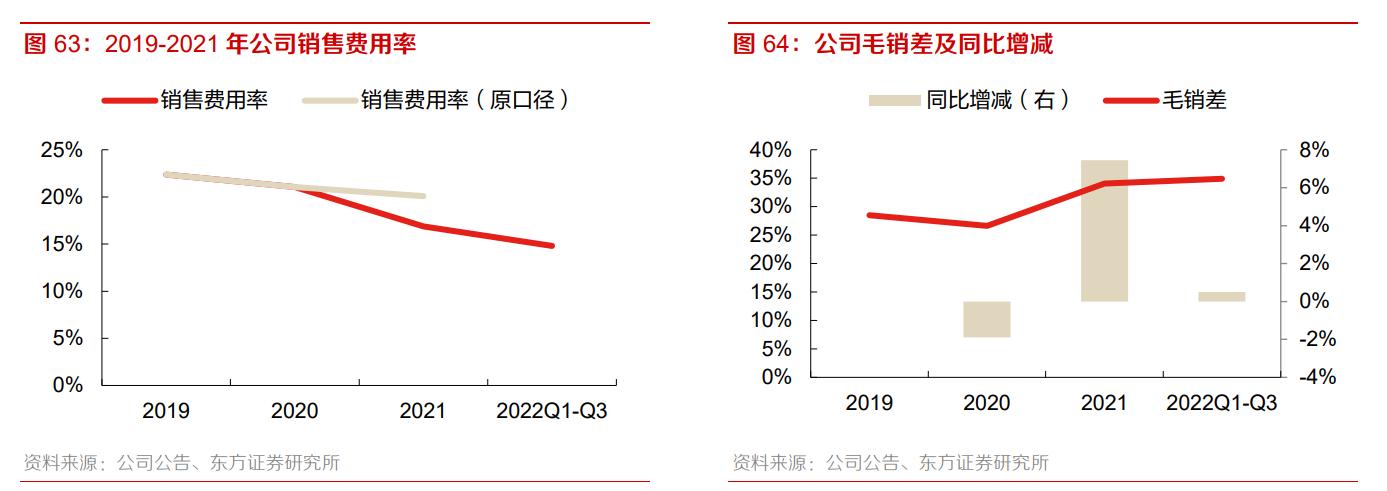 重庆啤酒业绩前瞻,从重庆走向全国