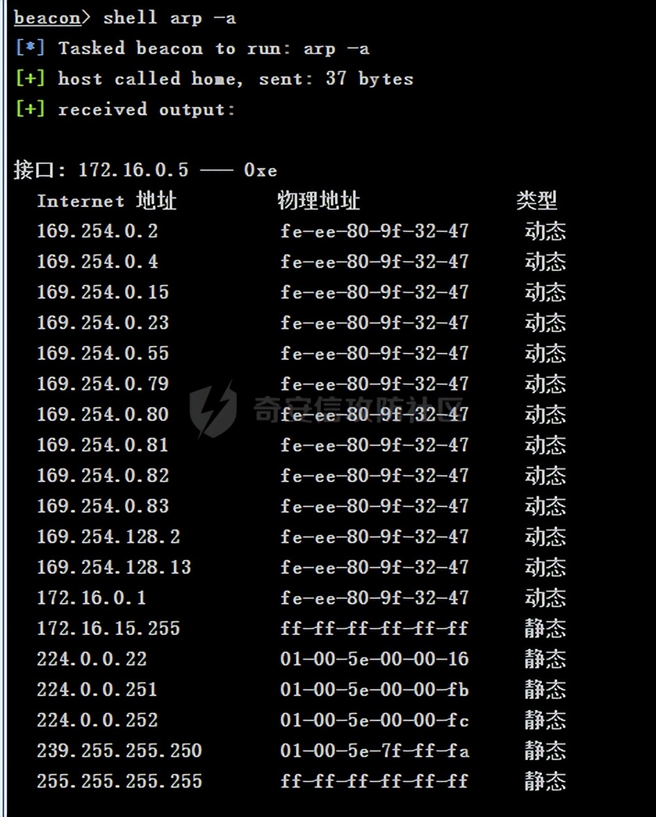 璁颁竴娆vm鍐呭瓨婧㈠嚭鎺掓煡杩囩▼,璁颁竴娆″爢闆汉娈佃惤