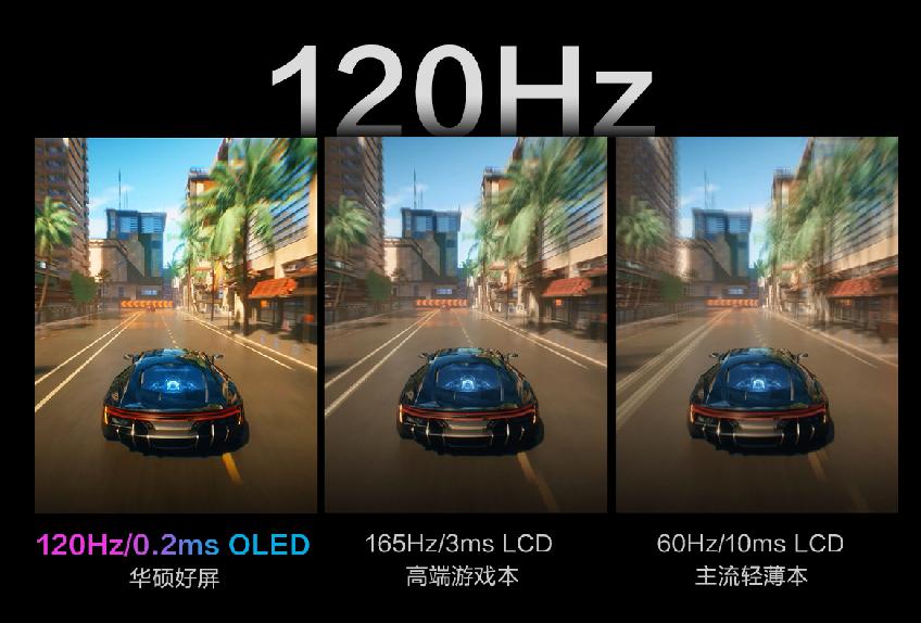 lcd笔记本电脑屏幕和oled区别,lcd与oled屏幕区别笔记本