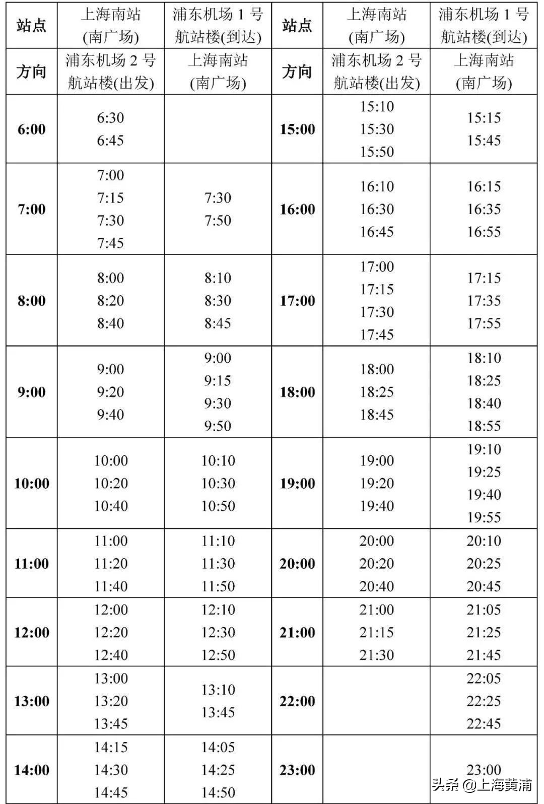扬州至南京机场巴士最新时刻表,莆田至长乐机场巴士专线时刻表