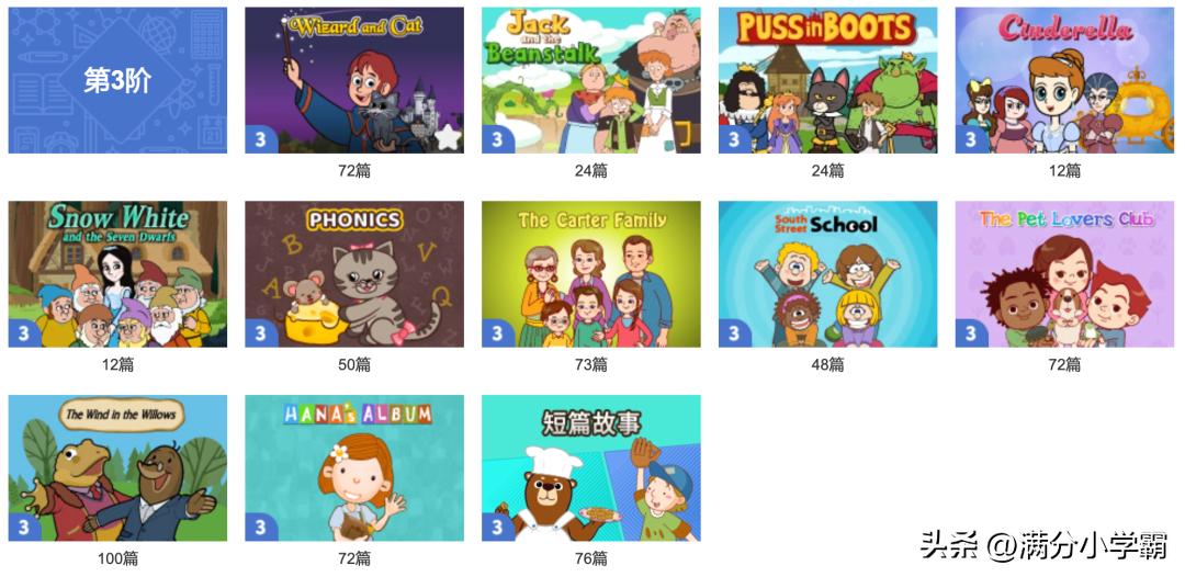 英语启蒙英语动画推荐0-6岁,英语入门1-3岁幼儿英语动画片推荐