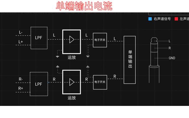 海菲曼蓝牙耳机评测,hifiman海菲曼devapro头戴式耳机