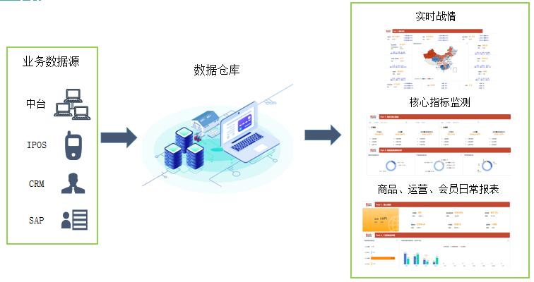 红豆集团有限公司生产车间,红豆股份生产基地