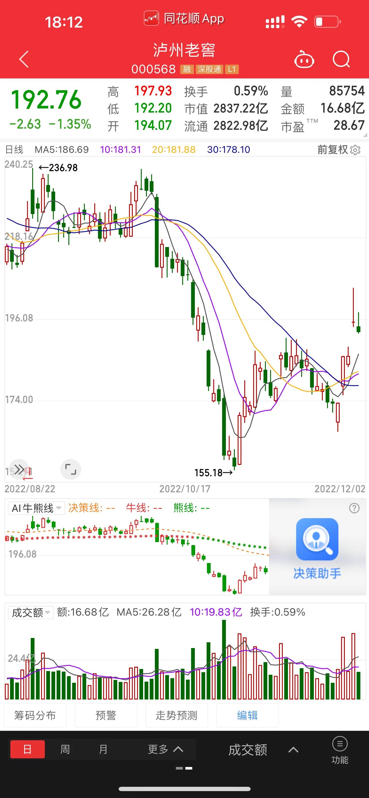 北向资金买入最多个股,今日北向资金买入卖出排行榜