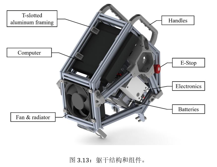 从论文前瞻人形机器人可能的设计方案和投资机会
