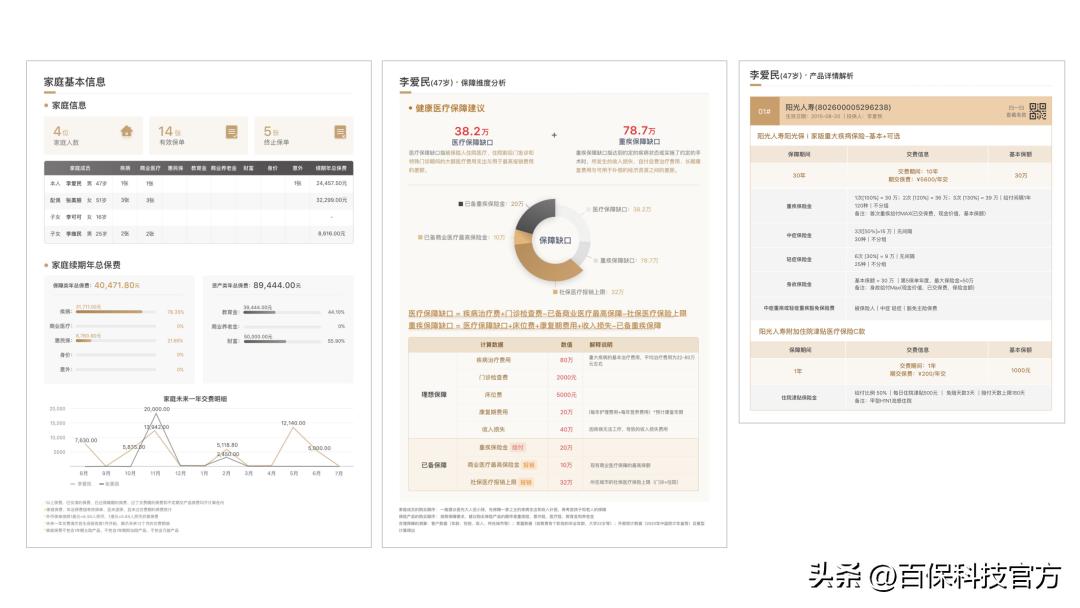 代理人展业工具,保险代理人展业软件