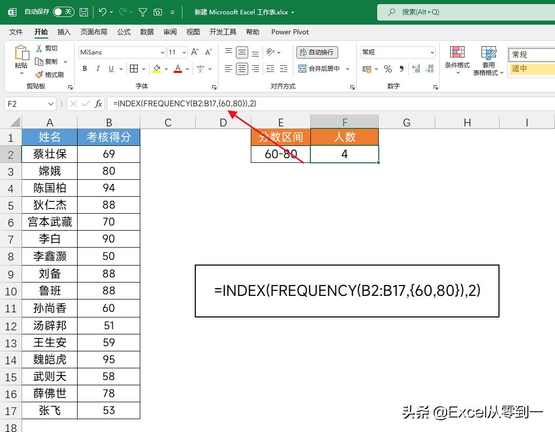 frequency函数的含义,frequency函数为什么会多一行