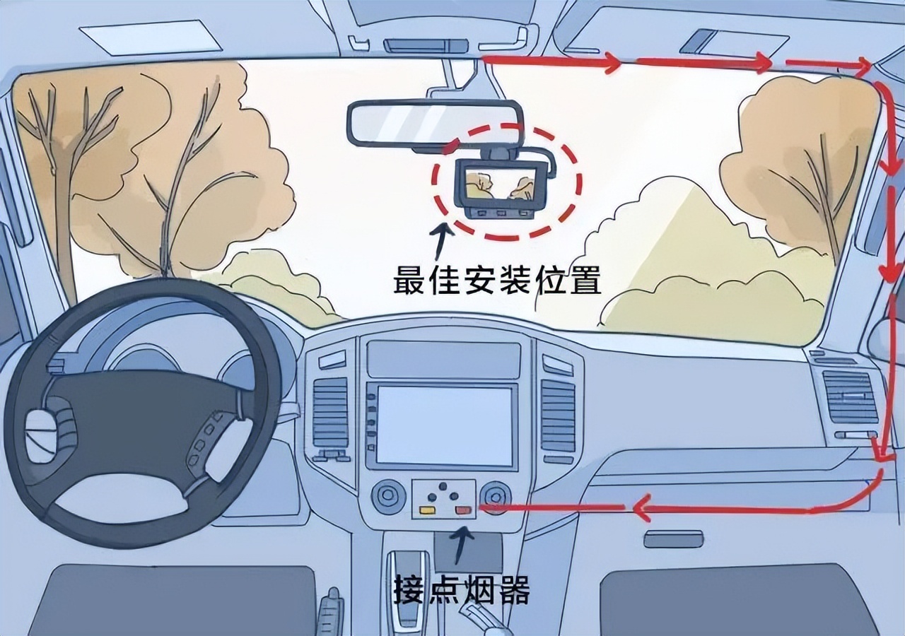 私自安装行车记录仪违规吗,私自加装行车记录仪罚款200