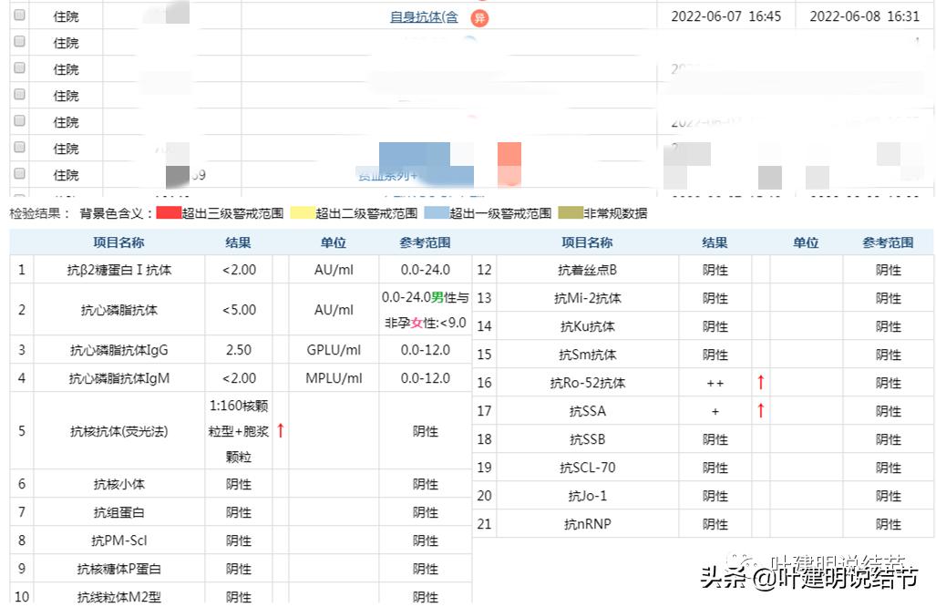 这位老乡，乏力来查，查出这么大个的纵隔肿瘤！会是什么呢？