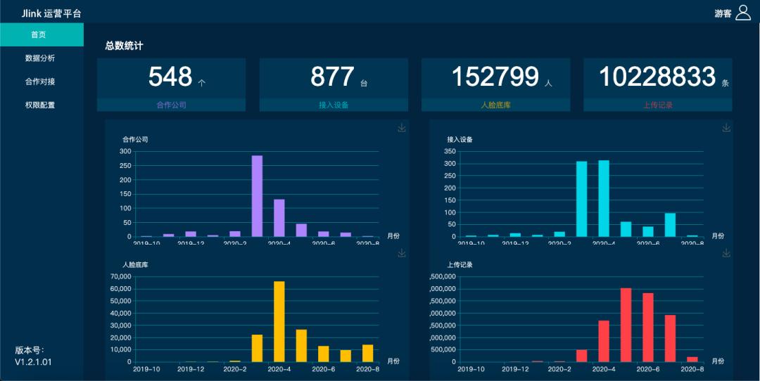 智慧社区人脸识别门禁设置步骤,海淀区人脸识别智能门禁如何