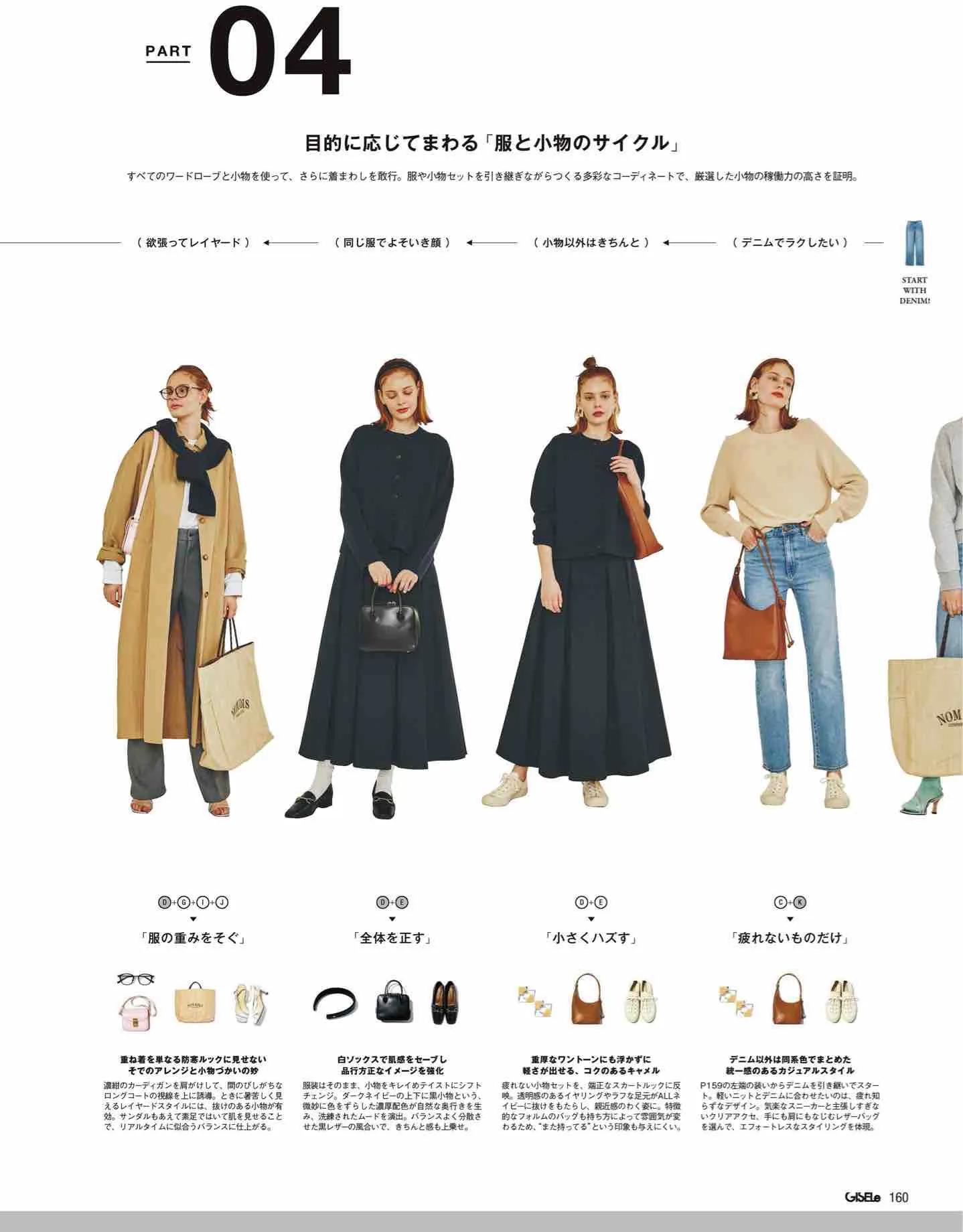 日本时尚杂志2022四月刊,日本时尚杂志在线阅读