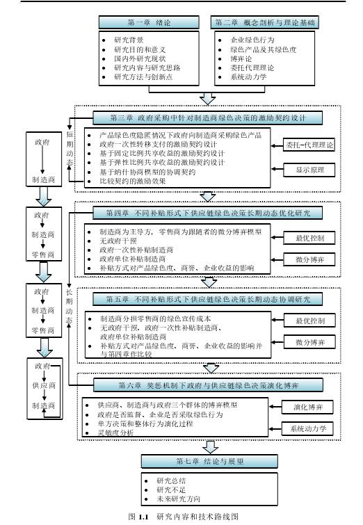 琦文的最新视频,琦文视频