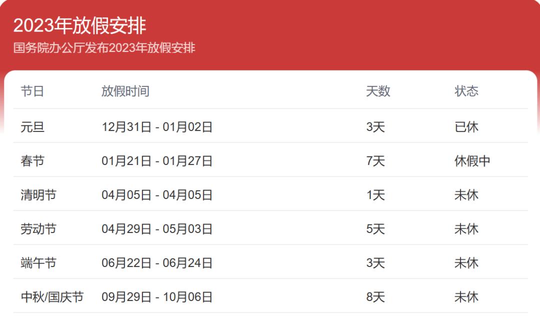 自动计算截止到今天天数的公式,累计开始和结束时间计算公式