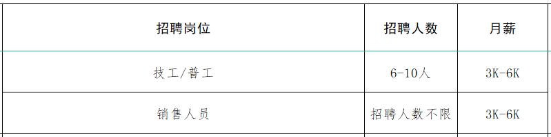 速来！！100+家企业1000+人才需求！罗庄区大批人才岗位来袭！