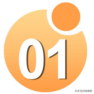 白酒涨幅最高的时候,白酒涨得很猛