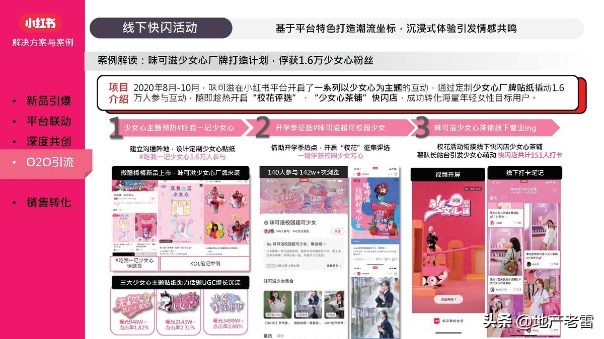 小红书营销软件,小红书矩阵营销