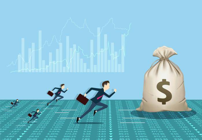 期货日内手续费和隔日手续费,期货交易怎么降成本