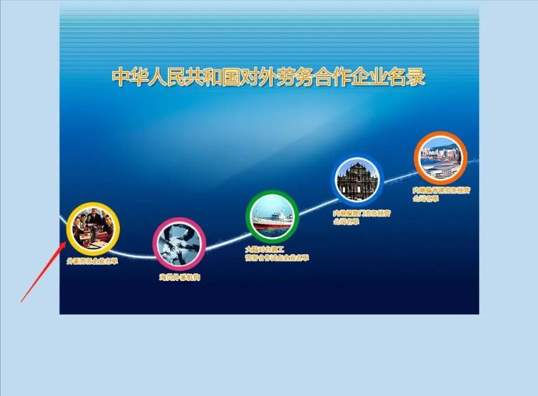 正规出国劳务有哪些风险,怎样辨别出国中介公司是正规的