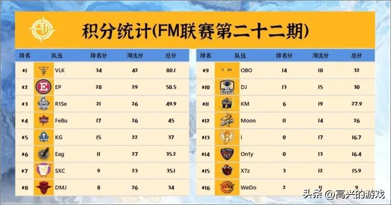 从FM到PCL，致敬每个追梦人-XKTS的职业之路