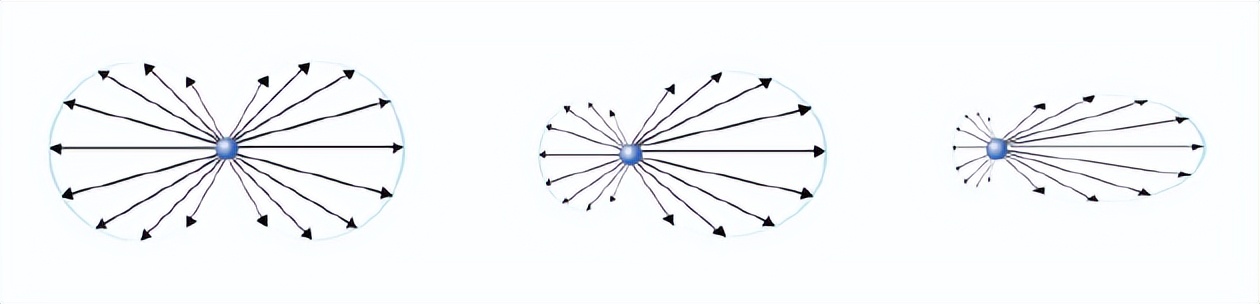 北京天空出现神秘彩光,北京天空惊现蓝太阳的前兆