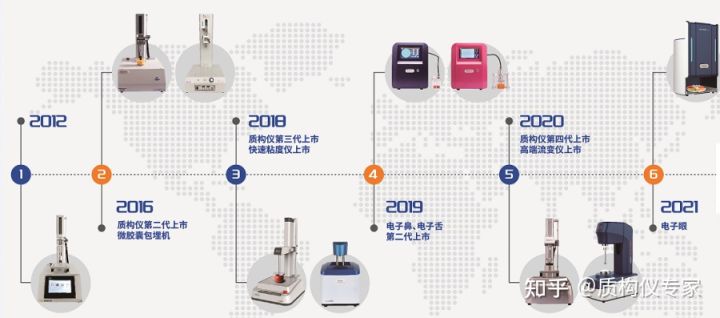 红薯粉条与其它粉条的鉴别方法,红薯粉条怎么分辨好差