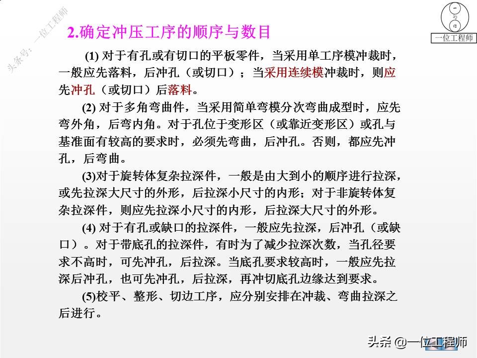 冲压成形工艺与模具设计的疑难点,冲压成型七个工艺
