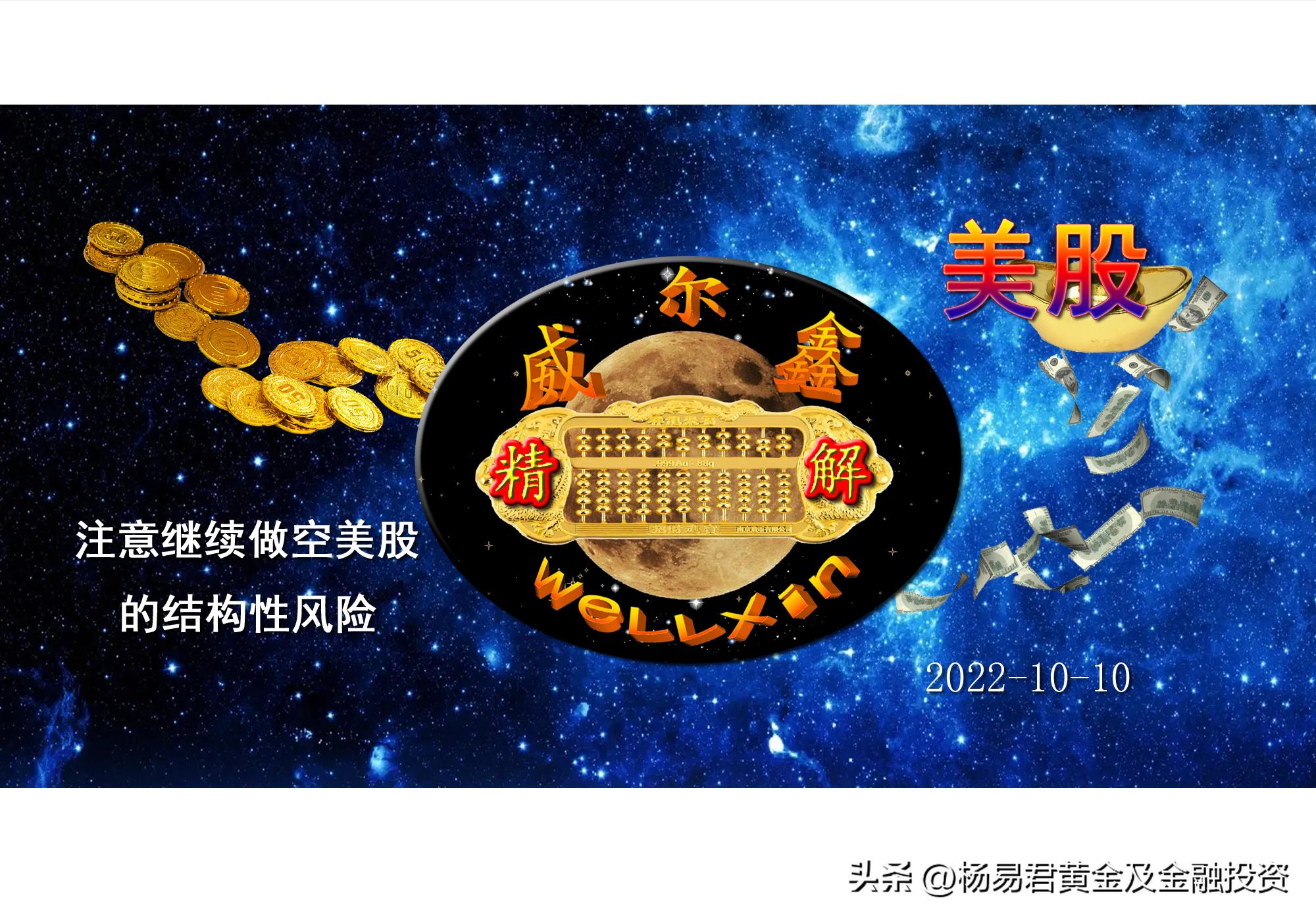 威尔鑫·׀注意继续做空美股的阶段风险