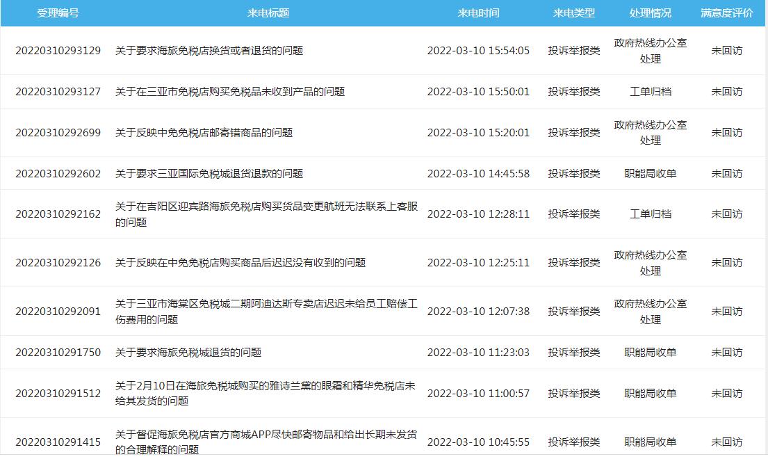 315丨海南免税很火，但这些经历也让人“上火”