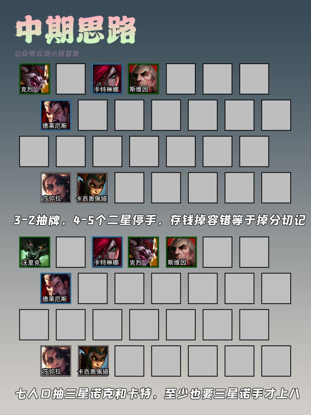 诺克萨斯一刀流教学,诺克萨斯强势教学