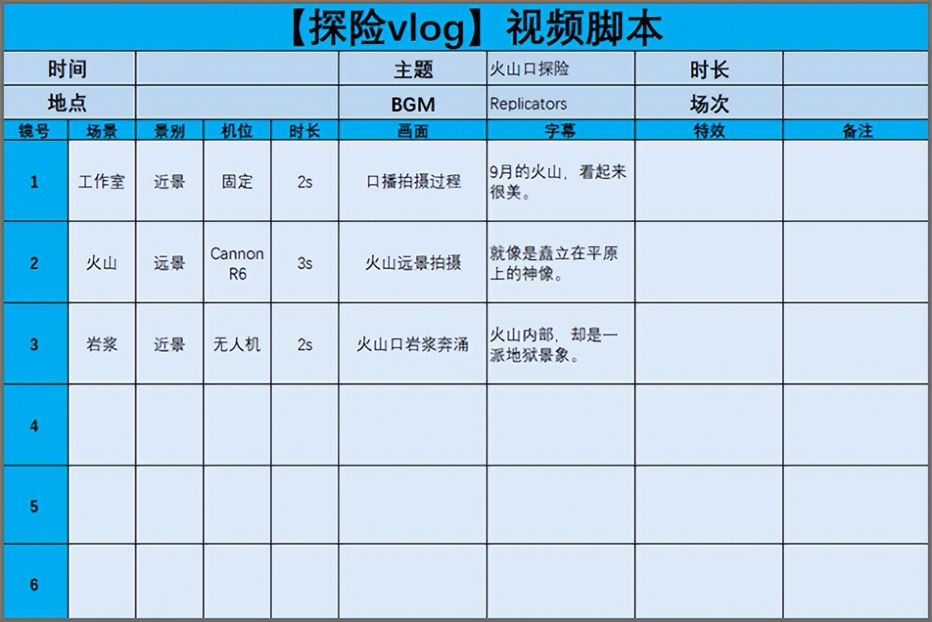 新手vlog剪辑软件哪款好用,苹果拍vlog用什么软件剪辑视频