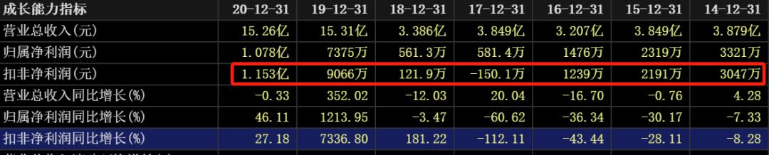 国际油价连涨七周,国际油价或年内破百
