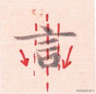 好看的字有什么共同特点,好看的字与书法